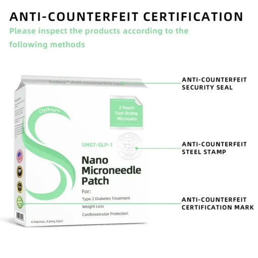 0yikey™ SMGT-GLP-1 Nano Microneedle Patch