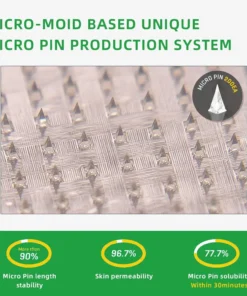 Honxi™ 💪SMGT-GLP-1 Nano Microneedle Patch