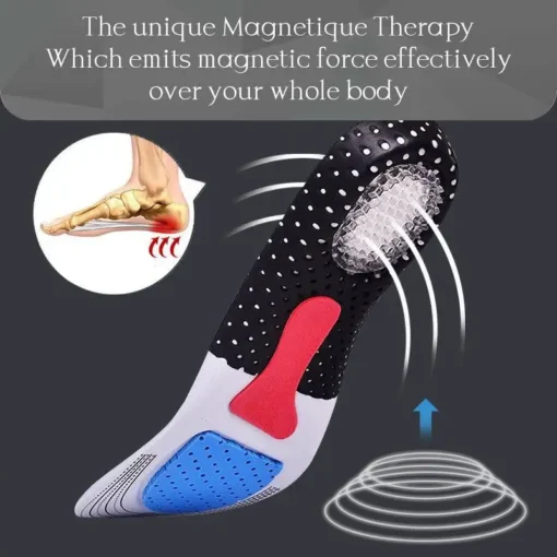 Sfrcord™ Tourmaline Magnetic Therapy Body Shaping Insoles